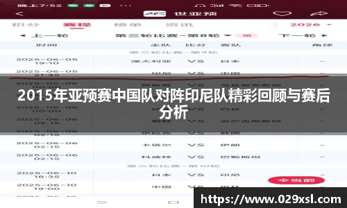 2015年亚预赛中国队对阵印尼队精彩回顾与赛后分析